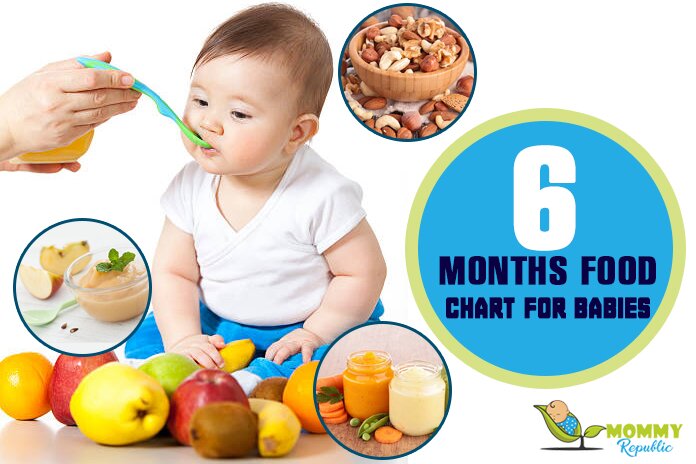 6 months food chart for babies